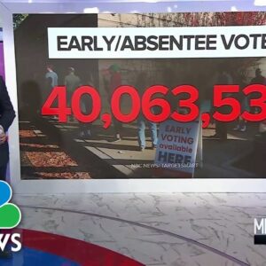 NBC News Poll: Republicans Have Momentum Ahead Of Election Day