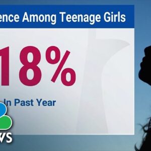 Study shows rise in sexual violence among teenage girls