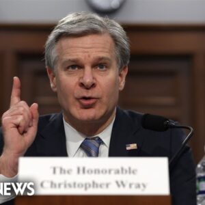 FBI Director Wray could be held in contempt of Congress over Biden probe