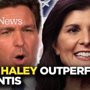 Haley pushes past DeSantis for 2nd place in GOP primary polls